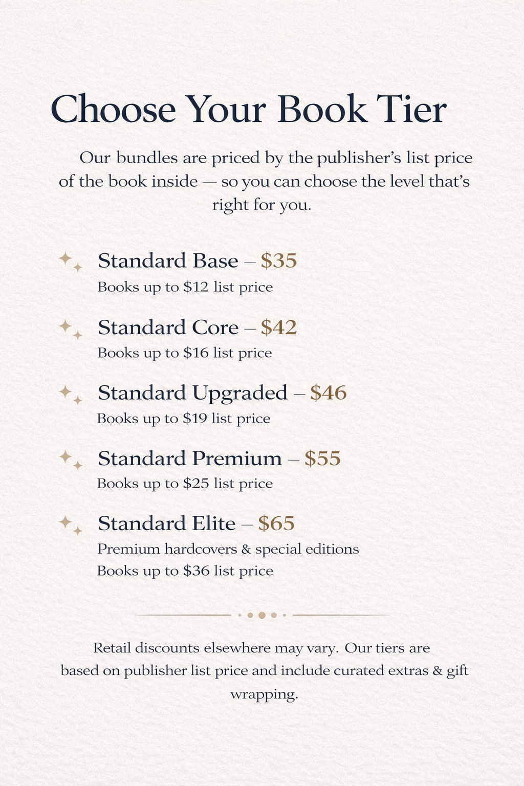 Standard Blind Date with a Book Bundle - Chapters & Chances