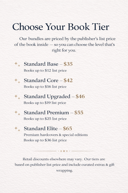 Standard Blind Date with a Book Bundle - Chapters & Chances